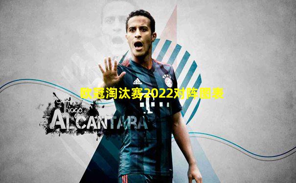 欧冠淘汰赛2022对阵图表